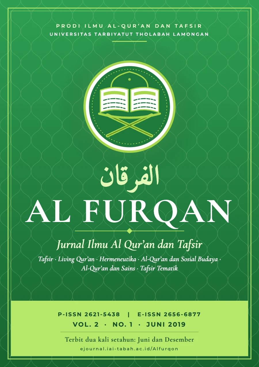 Sampul Al Furqan, VOL. 2 · NO. 1 · JUNI 2019